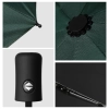 auto open and close sunshade umbrella wholesale cusomiztion logo foldable  umbrella