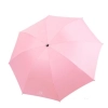 auto open and close sunshade umbrella wholesale cusomiztion logo foldable  umbrella